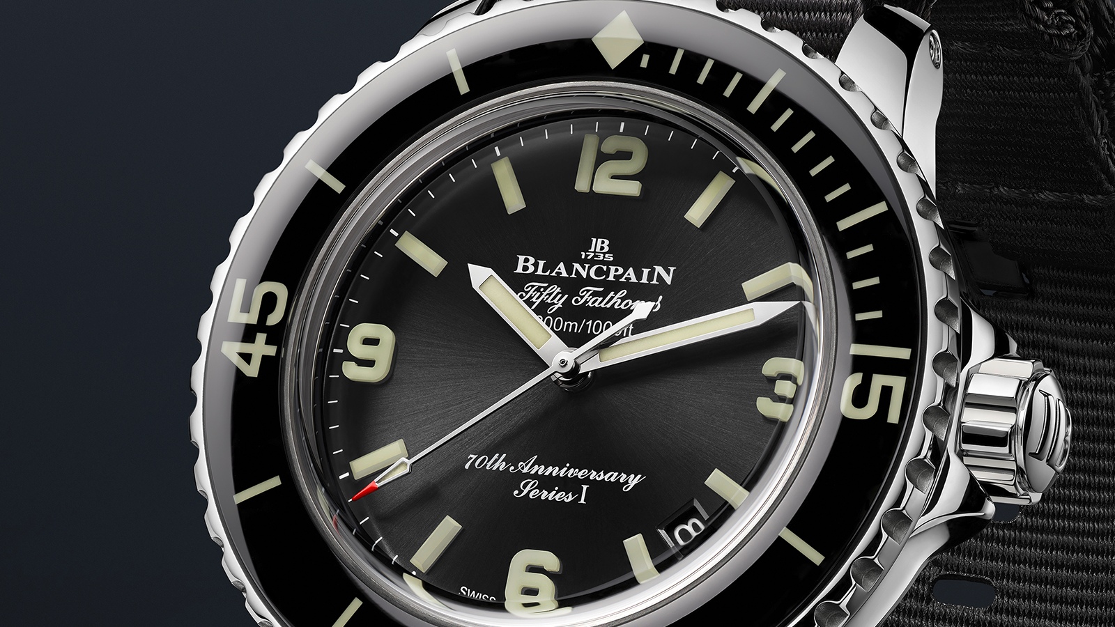 Blancpain Replica